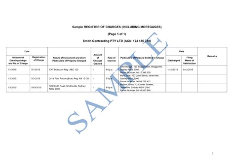 CSC charges Register of Deeds.